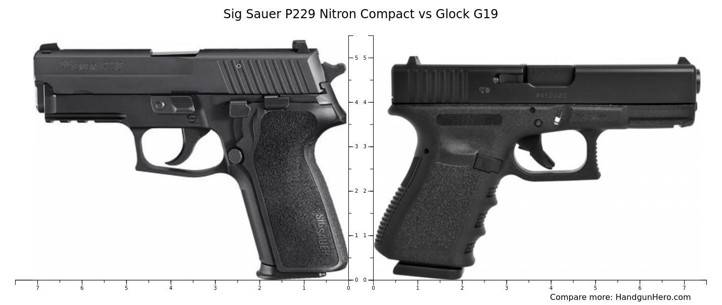 glock or sig sauer which is better sig vs glock reliability comparison